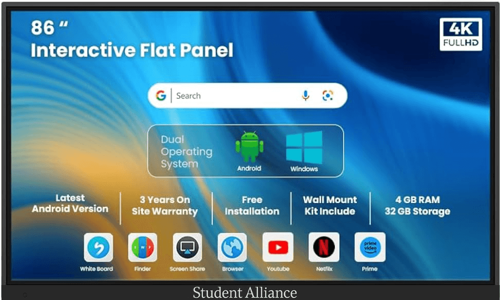 Student Alliance 86 Smart Panel